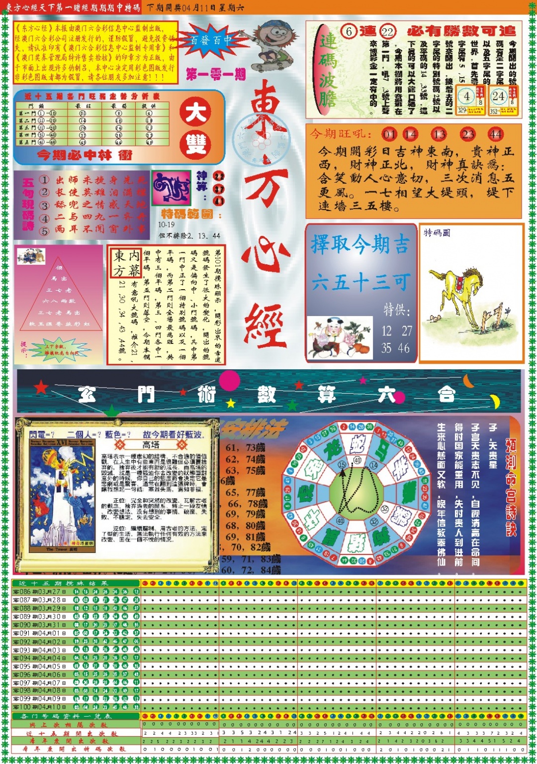 101期东.方.心.经A[图]