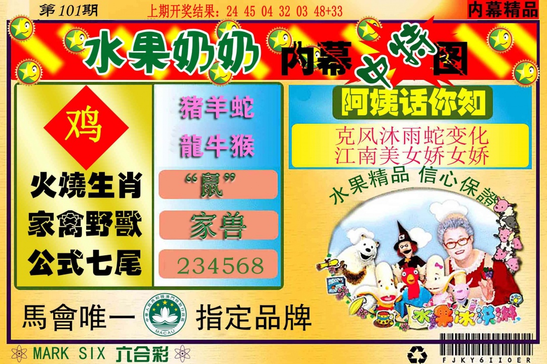 101期水果报[图]